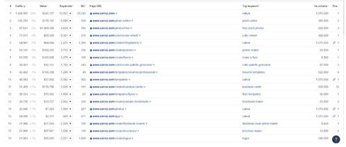 破局与共鸣 探秘成功设计公司的市场营销核心策略